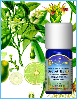 VedAroma Secret Heart Blend bottle and botanicals